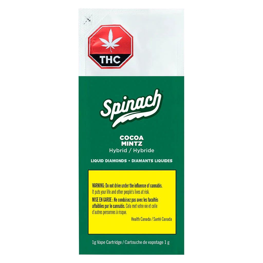 Cocoa Mintz 510 Thread Cartridge - Image 2